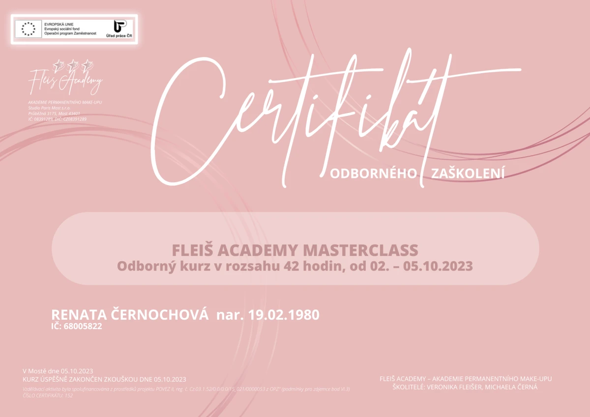 Fleiš Academy Masterclass — 42 hodin, 2023